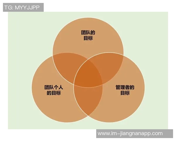 惨败之后的反思与重整戈登强调团队目标与未来方向